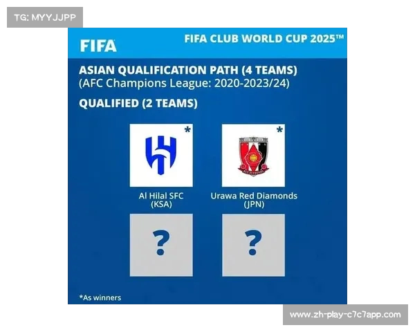 2025年世俱杯全新奖杯亮相全球足球再掀巅峰对决新篇章