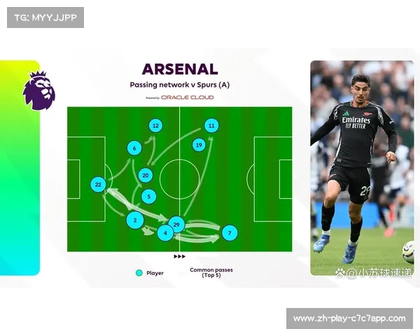 北伦敦德比精彩纷呈 阿森纳巩固领头羊地位勇夺胜利