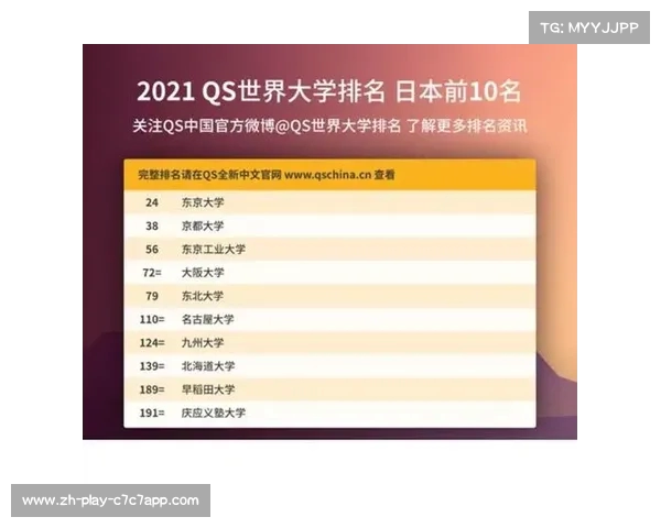 智利大学QS排名解析及其在国际高等教育中的地位探讨