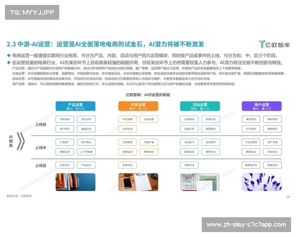 智能互联引领潮流未来设备的创意设计理念与创新趋势解析